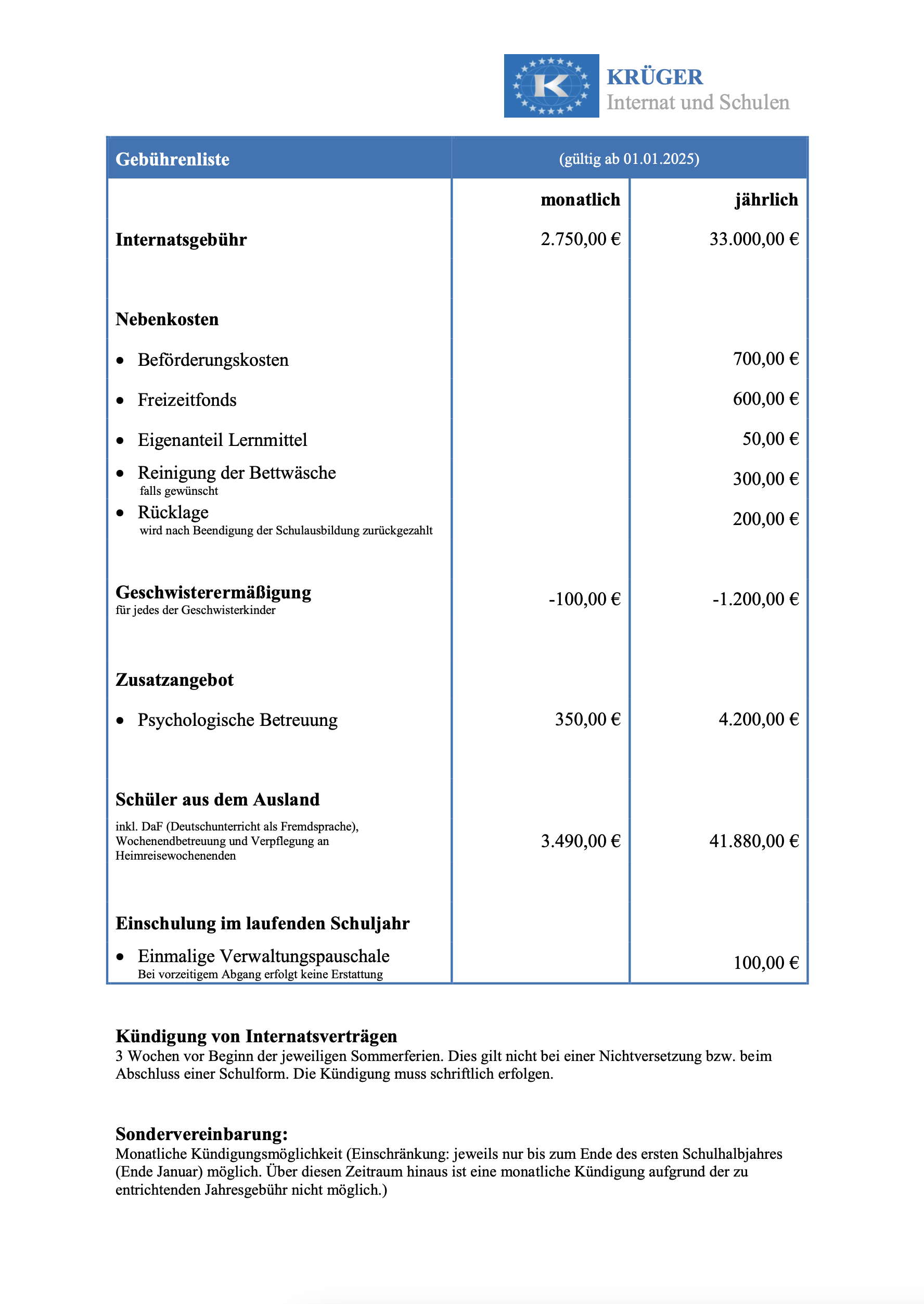 Gebührenliste Homepage 25